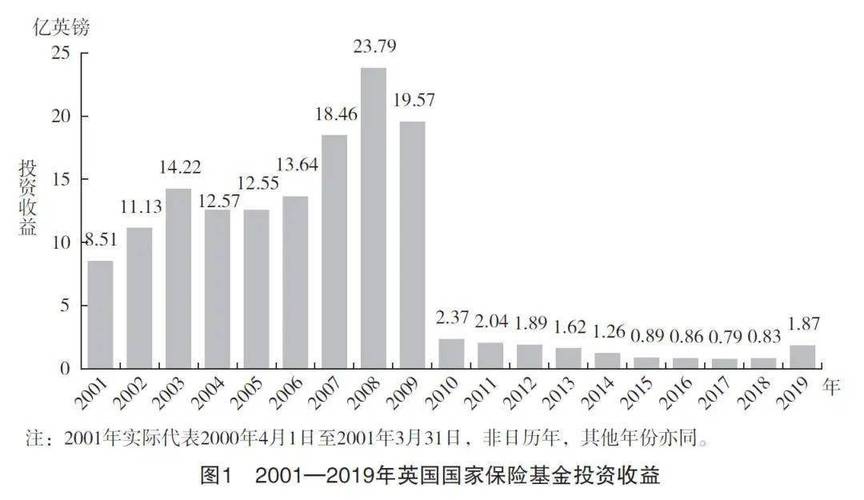 今日方直科技股票行情 方直科技股票股吧