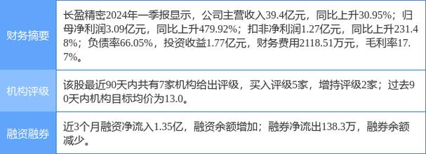 期货套期保值简单例子_股票套期保值