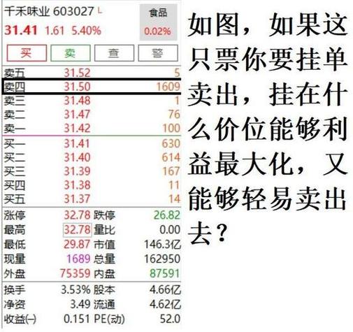 股票转增是利好还是利空_股票转增是好是坏