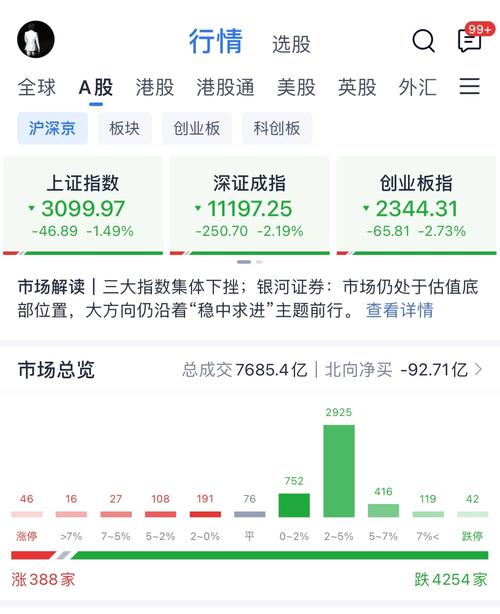 开两个股票账户有什么影响_两个股票账户