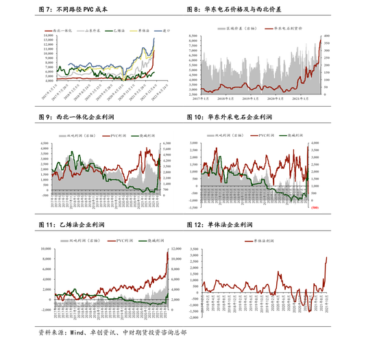 环境保护股票龙头一览_环境保护股票