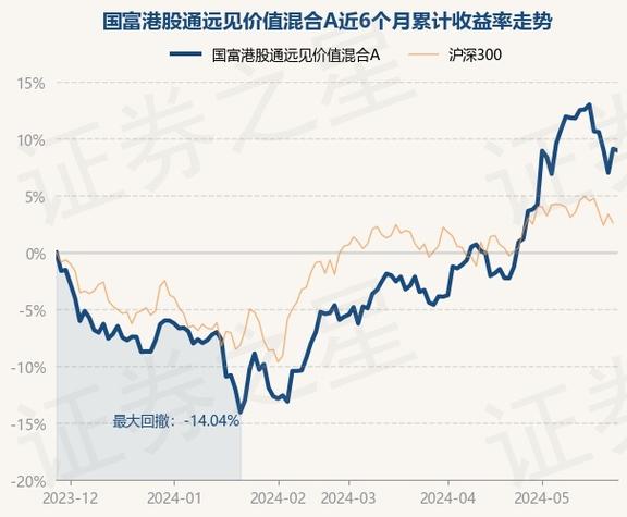 基金从业资格考试题库免费_基金从业考试题