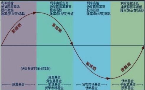 公司定向增发股票是利好还是利空_定向增发