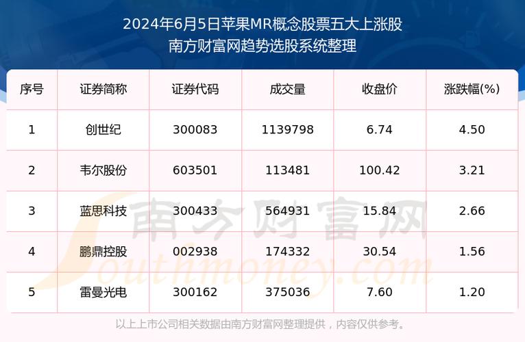 联接基金是什么意思_标普联接基金