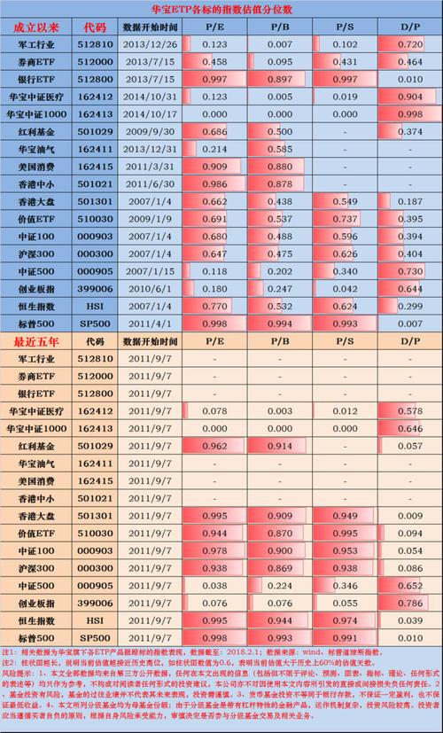 问一下涪陵电力股票最近有消息_涪陵电力股