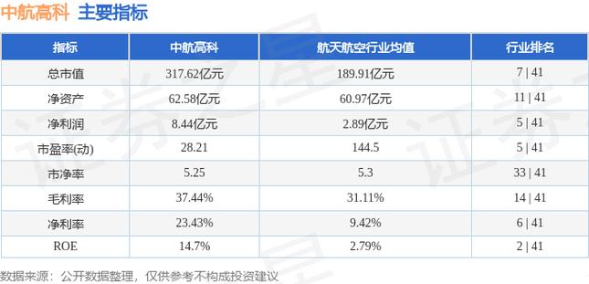 基金丰和确权公告_基金丰和确权