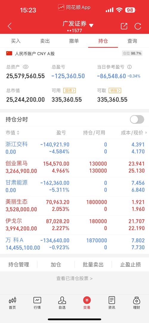 送转加分红股票一览表2024最新消息_股