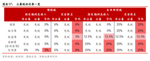 广东省失业保险基金省级统筹经办规程_失业