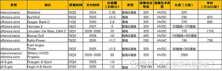 美的空调股票代码_大金空调股票代码