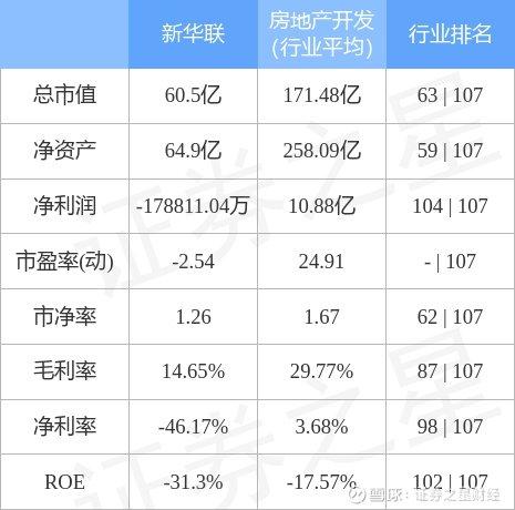 金能科技股吧股票 金溢科技股份有限公司