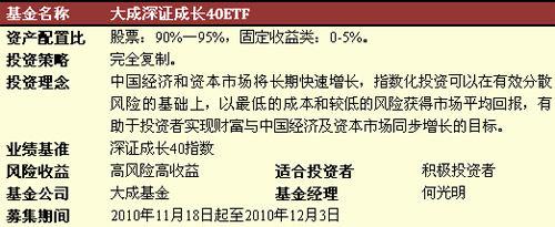 股票大宗交易折价10%的目的 股票大宗交