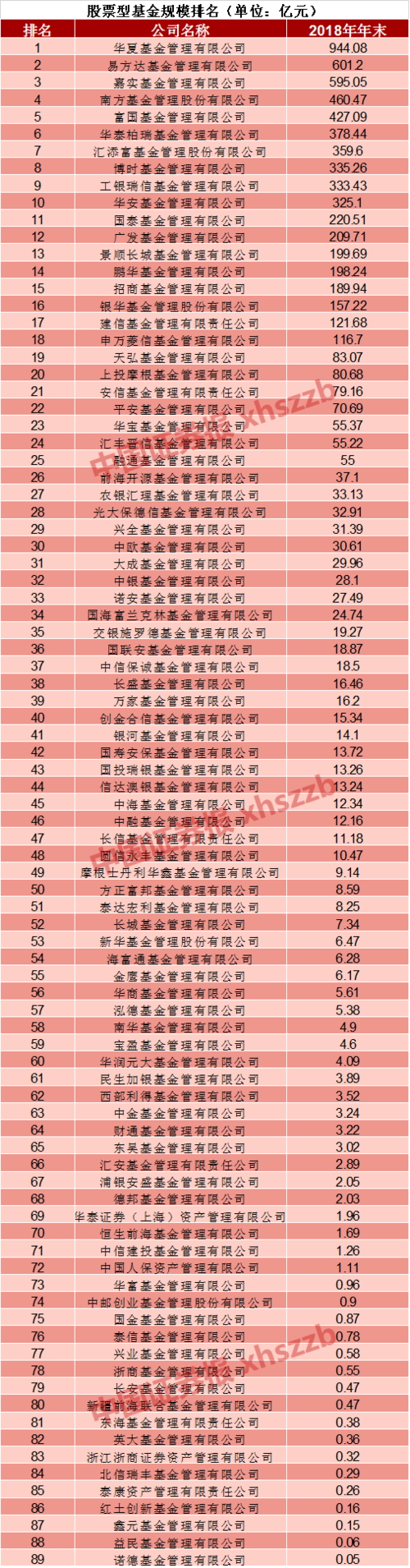 002341新纶科技股票 新纶科技股份有