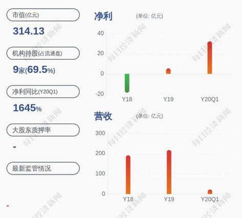 华夏基金