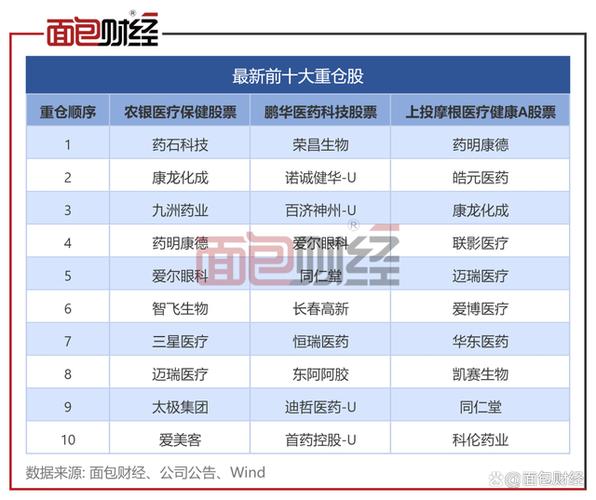 信托基金公司怎么创办 高速公路基金模式