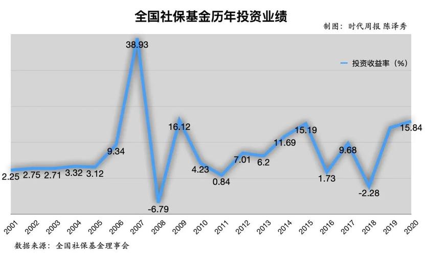 香港基金会成立的条件 新增村委会的基金会