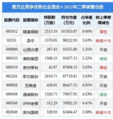 圆通快递上市股票代码 极兔快递股票代码是