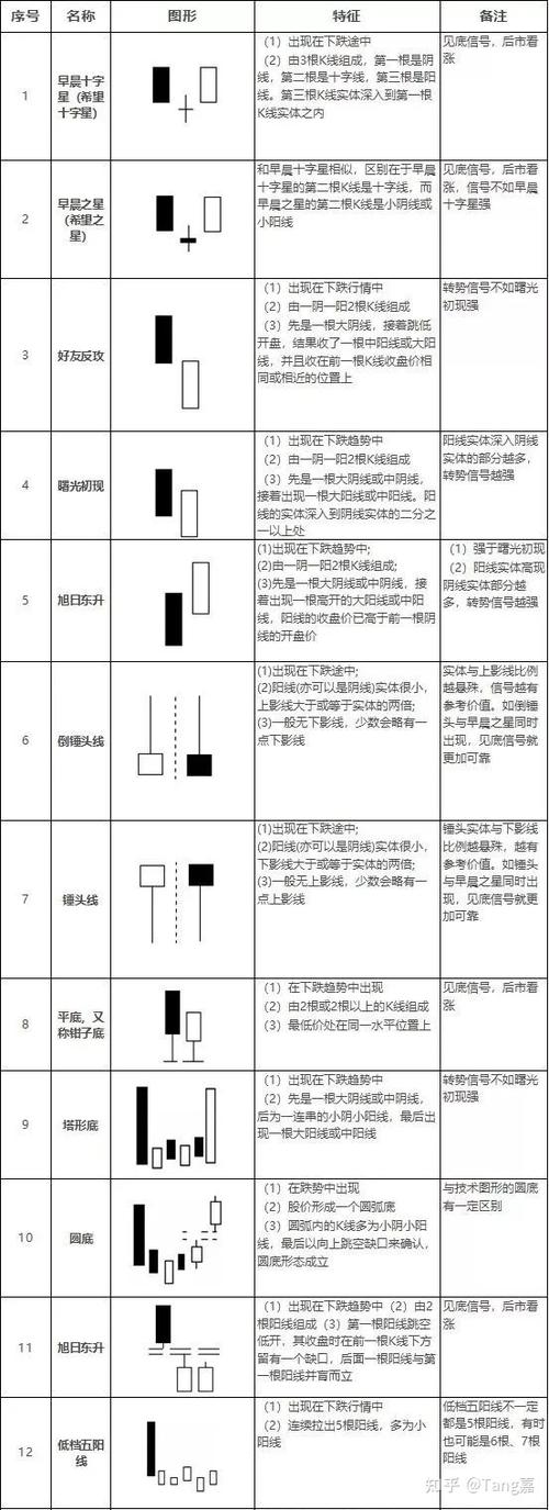 基金小镇