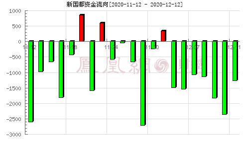 特变电工股票股吧东方财富 特变电工股票行