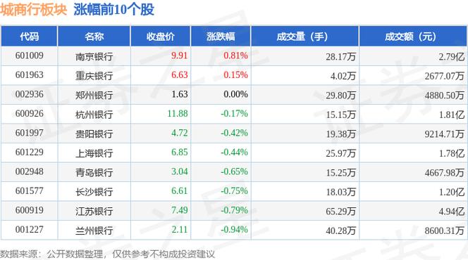 永太科技股票行情 永太科技股票最新消息