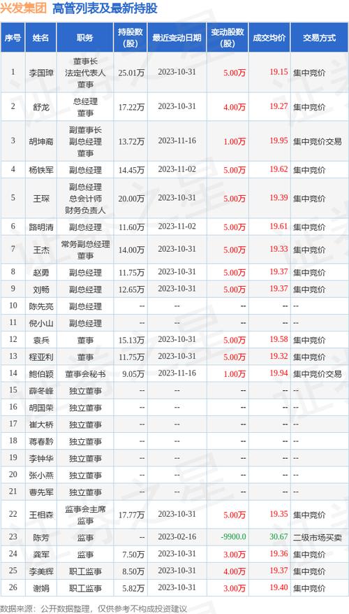 专门打新股的基金有哪些 次新股的基金有哪