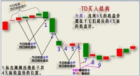 航天科技股票东方财富网行情 中航资本股票