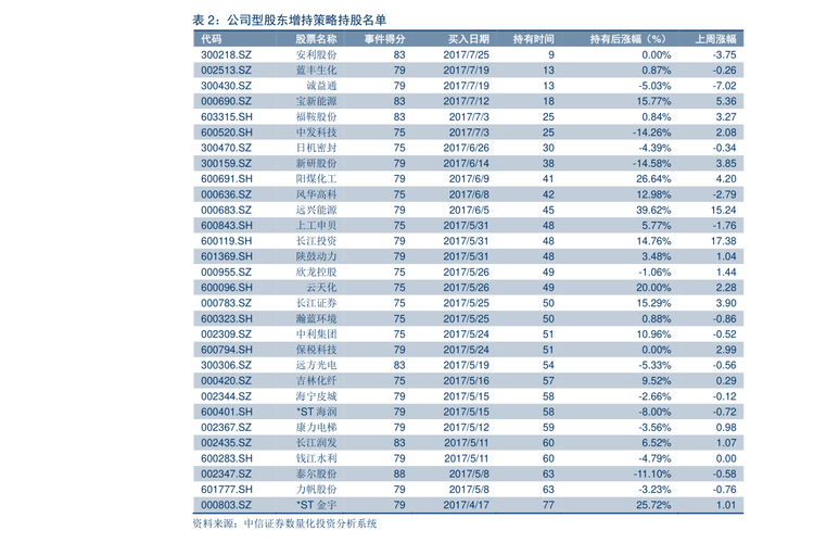 华夏全球精选基金净值查询 华夏全球精选基