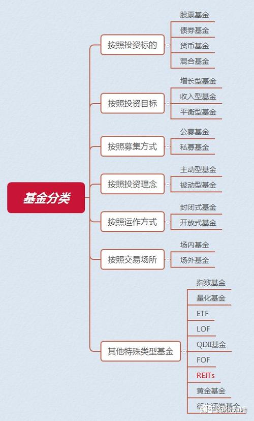 真格天使投资基金 真格基金投资案例