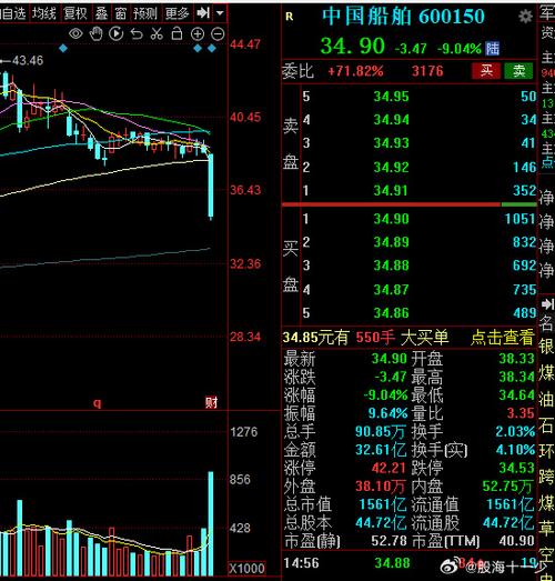 私募基金管理人收入来源 政府性基金收入主