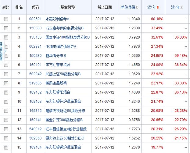 亨通光电股票股东名单 亨通光电股吧东方财