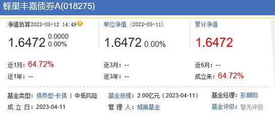 基金巨额赎回的认定标准 基金巨额赎回有哪