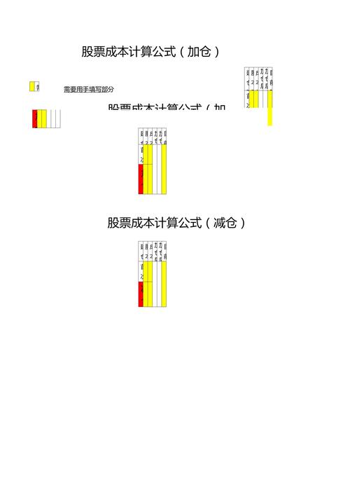 股票的理论价值计算公式 股票的市场价值计