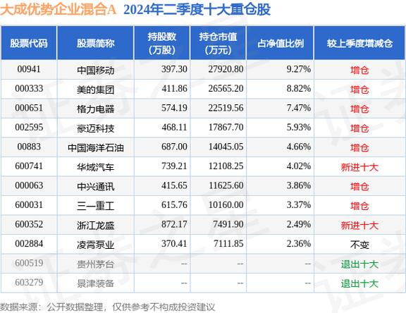 农发种业