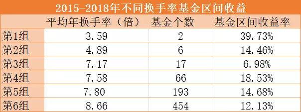 开放式基金盘中估值 开放式基金实时估值