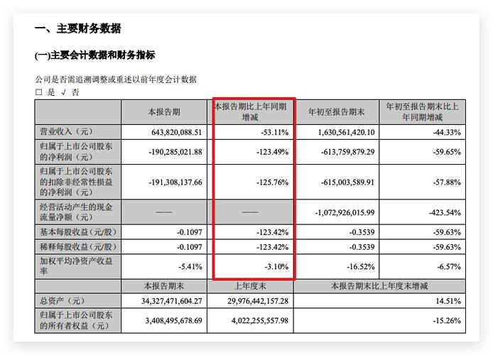 南国置业股票行情走势 南国置业股票行情查