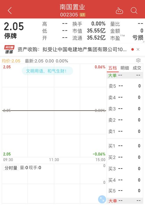 嘉实环保低碳股票基金净值 嘉实环保低碳基